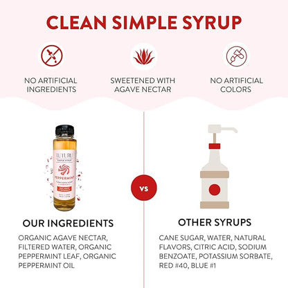 Peppermint Agave Simple Syrup for Coffee, Cocktails, Matcha - Sweetened with Agave Nectar - Infused with Real Peppermint Leaf - 13.5 oz