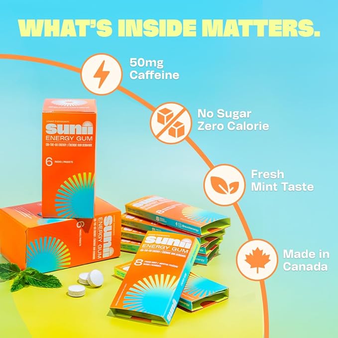 Sunii - Energy Gum - NEW Quick Boost Energy & Focus - 50mg Caffeine Gum -Vitamins B6 & B12, Taurine, Vegan, No Sugar, Zero Calorie, Fresh Mint Taste - Faster than Chews, Drinks, Gels & Pills (48pcs)