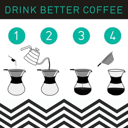 Coffee Gator Pour Over Coffee Maker Portable - 10.5oz High Heat Borosilicate Glass w/Reusable Stainless Steel Filter, Drip Coffee Brewer Pourover Dripper Set Carafe, 300ml Black