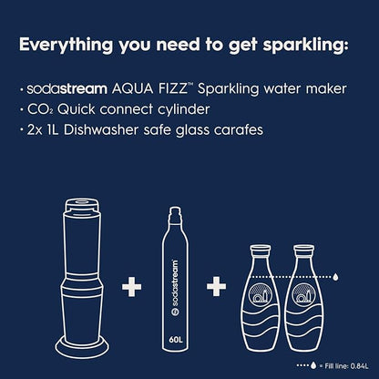SodaStream - Aqua Fizz Sparkling Water Maker | STARTER KIT | GLASS Carbonator | CQC CO2 System | Includes 2x Elegant Glass Carafes, 1x CO2 Cylinder | Dishwasher Safe | Black