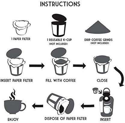 Pro Mael Disposable K Cup Coffee Filters Paper for Keurig Brewers Single Serve 1.0 and 2.0, Use with Reusable K Cup Pods, White (360 Count, Pack of 2)