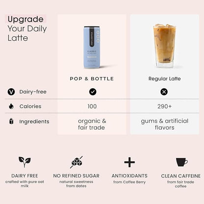 Pop & Bottle, Classic and Matcha Oat Milk Lattes - Reishi and Maitake Mushrooms, Green Tea, Cold Brew, Coffee Berry, MCT Oil, Organic, Dairy & Gluten Free, Vegan - 8 Fl Oz, (Pack of 12), 6 Each
