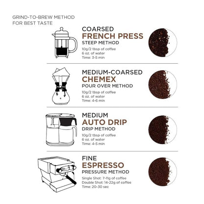 AmazonFresh Organic Fair Trade Peru Whole Bean Coffee, Medium Roast, 12 Ounce (Pack of 2)