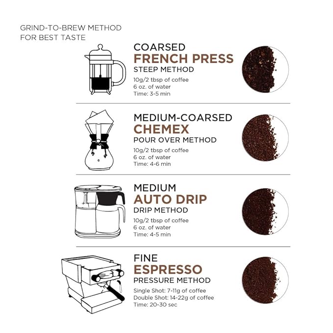 Amazon Fresh, Nicaragua Whole Bean Coffee, Medium Roast, 12 Oz