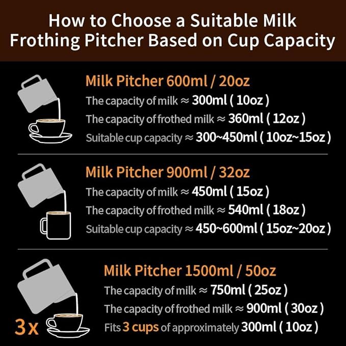 watchget Milk Frothing Pitcher 32oz/900ml - Stainless Steel Frothing Pitcher Espresso Steaming Pitcher Coffee Frother Cup Cappuccino Latte Art Coffee Machine Accessories Milk Jug, Silver