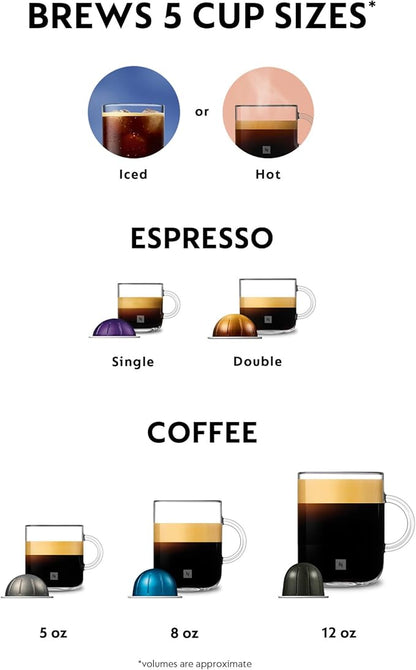 Nespresso Vertuo Pop+ Coffee and Espresso Maker by De'Longhi, Samra Origins by The Weeknd Vertuo Buna Yellow Aeroccino3 milk frother