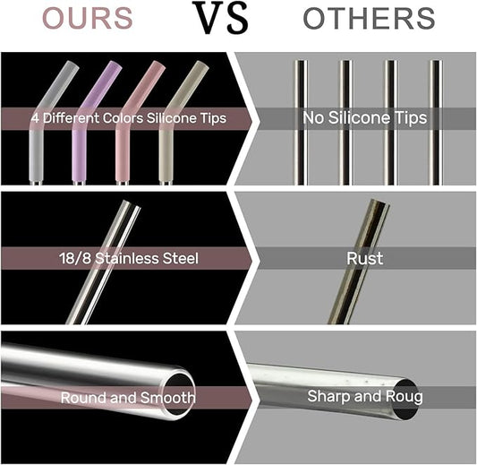 Replacement Straws for 40oz Tumblers,Metal Straws Reusable Compatible with Stanley 40oz Cup, 40 oz Tumbler Straw,4 Pack 12" Extra Long Stainless Steel Straws with Silicone Tips and Cleaner Brush