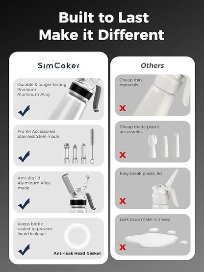 Whipped Cream Dispenser, Aluminum Cream Whipper 500mL/1 Pint,3 Stainless Decorating Nozzles,1 Brush,1Storage Bag,Homemade Cream Maker,N2O Chargers Not Included,Silver