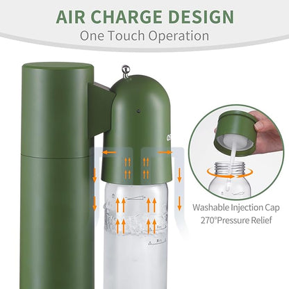 Sparkling Water Maker | Soda Beverage Machine | Soda Streaming Seltzer & Carbonator | 2x1L BPA Free Bottles | Compatible Srew-in 60L CO2 (NOT Included) | Green