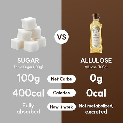 My Normal Keto Allulose 17.10 oz - Allulose 99.52%, Monk Fruit, Stevia Blend Thin Syrup, Zero Calorie Sweetener, 1:1 Sugar Substitute, Low Glycemic, Gluten Free, Zero Net Carbs, Zero Sugar