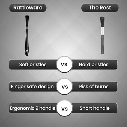 Rattleware 9” Black Espresso Machine Grinder Brush - Ideal for Home, Cafe, Restaurant or Hotel - Long Durable Handle Coffee Grinder Cleaning Brush Trusted by Baristas