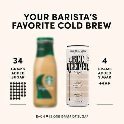 Beekeeper Coffee Cold Brew with Oregon Honey, Mixed Variety Pack, 8 fl oz Cans (Pack of 12), Ready-to-Drink Black, Caramel, Mocha & Vanilla Lattes