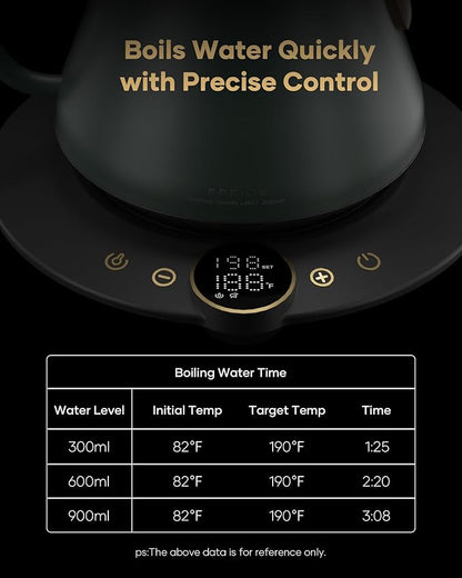 Cocinare FLOW B9 Gooseneck Electric Kettle, Precise Temperature Control for Pour-Over Coffee & Tea Brewing, Stainless Steel Interior, Rapid Heating for Boiling Water 1500W/0.9L (Green Wooden)