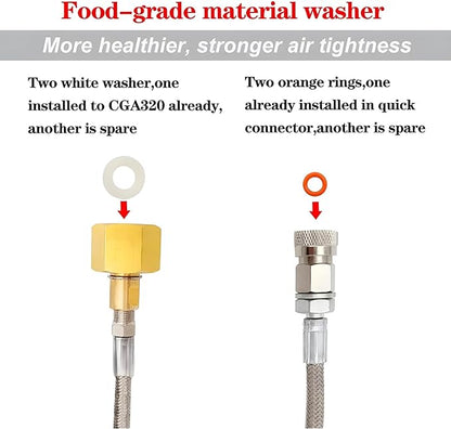 Soda Machine Co2 Adapter with High Pressure Stainless Steel External Hose, CGA320 Co2 Tank Direct Adapter to TR21-4 Soda Water Machine Compatible with Jet Aqua Fizz(36 inch)