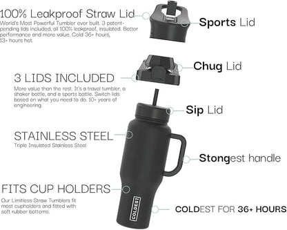 Coldest 40 oz Tumbler with Handle and Straw - 100% Leak Proof Insulated Tumbler with Lid and Straw (3 Lids) - Stainless Steel Tumblers for Women & Men - Cup Holder Friendly Base, 36 oz (Stealth Black)