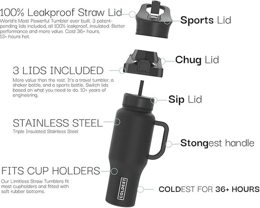 Coldest 40 oz Tumbler with Handle and Straw - 100% Leak Proof Insulated Tumbler with Lid and Straw (3 Lids) - Stainless Steel Tumblers for Women & Men - Cup Holder Friendly Base, 36 oz (Stealth Black)