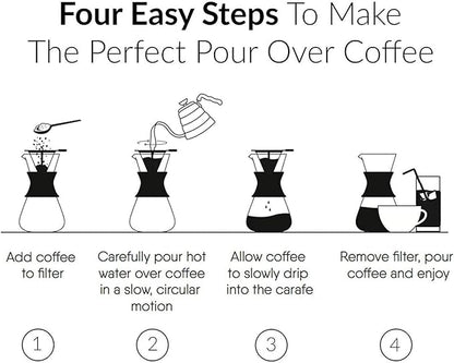 Boxtree Pour Over Coffee Maker Set with Reusable Stainless Steel Drip Filter Elegant Coffee Dripper Pot Glass Carafe & Permanent Stainless Steel Filter