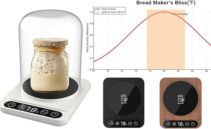 Pro Sourdough Starter Warmer Mat 3.0 – Sourdough Heating Mat Precise 1°F Thermostat (70–100°F), Auto Heating On/Off, 12H Timer, Ideal for Consistent Fermentation in Any Kitchen Basic-BLK