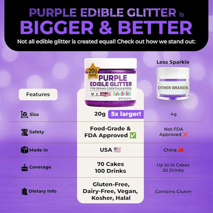 Bulk 20g Purple Edible Glitter for Drinks | Premium Edible Glitter for Cakes, Cocktails, Purple Cake Decorating Decorations Food Grade, Vegan, Kosher, Halal, Gluten Free - Made in USA