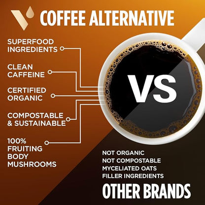 VitaCup Mushroom Coffee Alternative Instant Drink Mix | Mushroom Coffee Substitute for Natural Energy & Focus | Lion’s Mane, Yerba Mate, & Chaga | Cacao, Cinnamon, & B Vitamins | 3 Bags, 90 Servings
