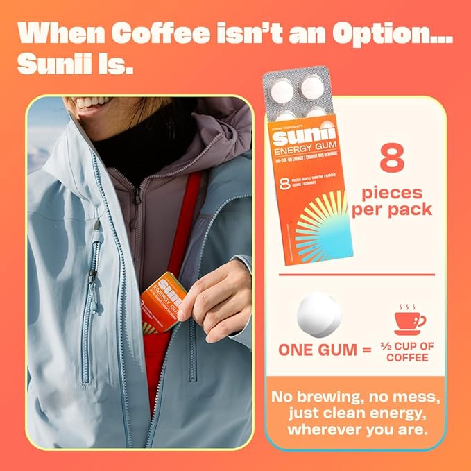 Sunii - Energy Gum - NEW Quick Boost Energy & Focus - 50mg Caffeine Gum -Vitamins B6 & B12, Taurine, Vegan, No Sugar, Zero Calorie, Fresh Mint Taste - Faster than Chews, Drinks, Gels & Pills (96pcs)