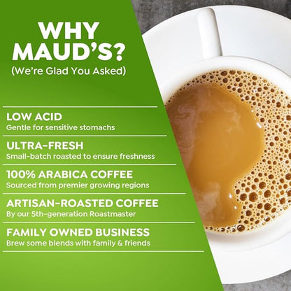 Maud's Donut Shop Coffee Pods, 100 ct, Light Roast Recyclable Single Serve Pods – 100% Arabica Coffee, Compatible with Keurig K Cups Maker