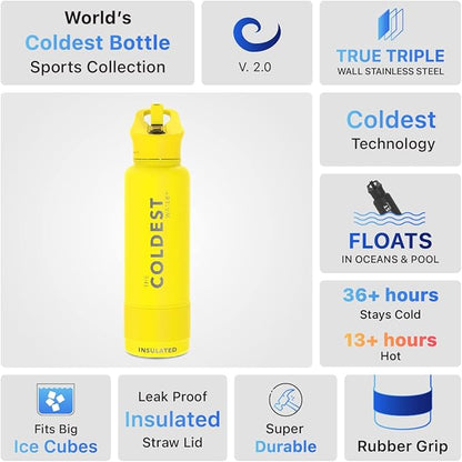 Coldest Insulated Water Bottle with Straw Lid - Stainless Steel Metal Insulated Bottle for Men & Women (Solar Yellow, 40 oz)