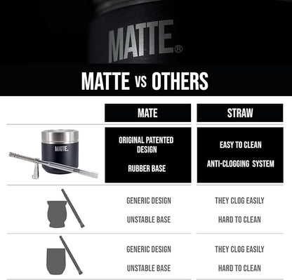 Matte 6.5 oz Yerba Mate Gourd and Bombilla Set - Includes DS Pro Box - BPA Free Yerba Mate Set Kit with Mate Straw, Elegant Design, Non-Slip Base (Grey)