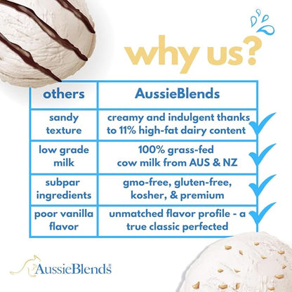 AussieBlends Premium Vanilla Ice Cream Mix For Soft Serve, Rolled Ice Cream, Gelato, Liquid Nitrogen, 8-Pack, Imported, Uncomparable creaminess.