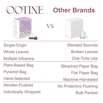OOTINE Oolong Tea Bags – Taiwan Tea Loose Leaf Gift Set (3 Flavors, 9 Pyramid Sachets), Individually Wrapped, Handcrafted, Single-Origin Taiwanese Oolong, Multiple Infusions