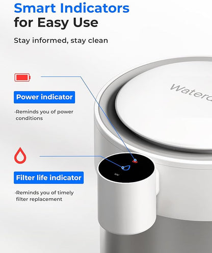 Waterdrop Rechargeable Non-Gravity Water Filter System with LED Function, Reduces 70+ Contaminants, Lead, Chlorine, 5-Stage Stainless Steel Filtration System, 22-Cup Water System, with 1 Filter