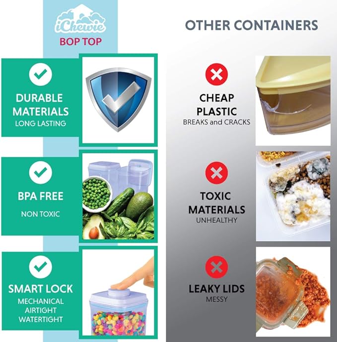 BopTop (1pc - 500ml) Airtight Food Storage Container – Mechanical Silicone Seal Canister - BPA-Free - 0.5Qt