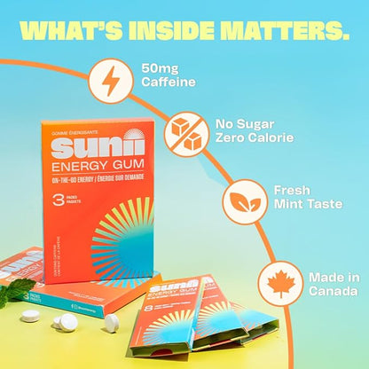 Sunii - Energy Gum - NEW Quick Boost Energy & Focus - 50mg Caffeine Gum -Vitamins B6 & B12, Taurine, Vegan, No Sugar, Zero Calorie, Fresh Mint Taste - Faster than Chews, Drinks, Gels & Pills (24pcs)