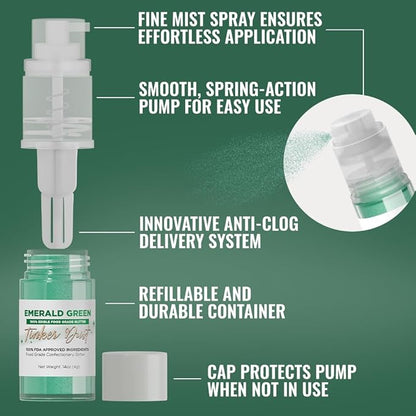 Bakell - Emerald Green Tinker Dust (4g, 1x Mini Spray Pump) Edible Glitter for Food, Desserts, and Beverages!