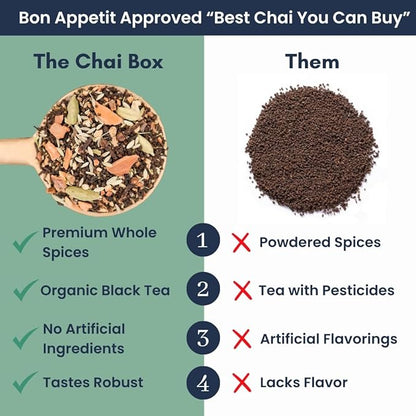 The Chai Box Sweetened Chai Tea Concentrate - Vegan, Gluten Free Chai Concentrate | 16 Ounce (Pack of 2) | Hot or Iced Black Tea Concentrate, Small Batch with Whole, Premium Spices