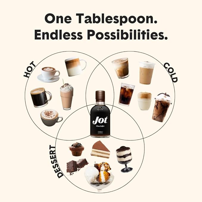 Jot Coffee Concentrate (Dark) High Caffeine Cold Brew Coffee Concentrate Liquid for Iced Coffees, Instant Espresso, Hot or Cold Instant Coffees - Makes 14 Cups, 150mg Caffeine/Tbsp, Sugar Free