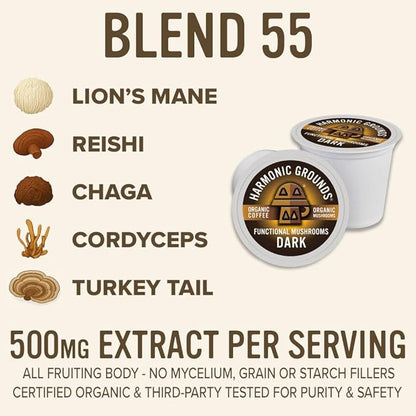 Harmonic Grounds Organic Mushroom Coffee Pods - Dark Roast Coffee with Lion's Mane, Reishi, Chaga, Cordyceps & Turkey Tail - Compatible with Keurig K-Cup Brewers - 34 Count
