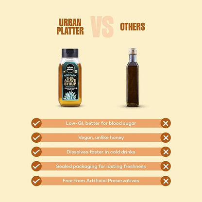 Urban Platter Mexican Blue Agave Syrup | 17.64 Oz (500g) | Natural Plant-Based Sweetener | Low Glycemic, Vegan & Gluten-Free | Perfect Sugar Alternative for Tea, Coffee, Baking & Desserts
