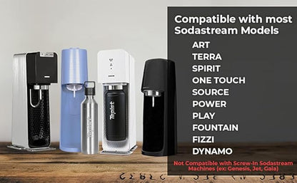 TwentyO 20oz Stainless Steel Bottle Compatible with Sodastream Machines | Powder Coated Teal | Vacuum Sealed | Double Walled | Leak-Proof | Easy to Carry | Reusable Bottle