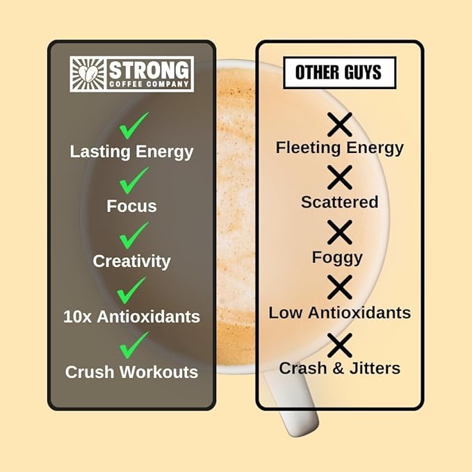 STRONG COFFEE COMPANY Instant Vanilla Latte Travel Pack - - 15g Protein, Instant Protein Coffee with Collagen, Adaptogens & Nootropics, No Crash, No Jitters, 7 Servings Bag
