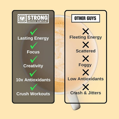 STRONG COFFEE COMPANY Instant Vanilla Latte – 15g Protein Coffee with Collagen, MCT Powder, L-Theanine & Adaptogens, Nootropic Energy, No Crash, No Jitters (12 Servings)