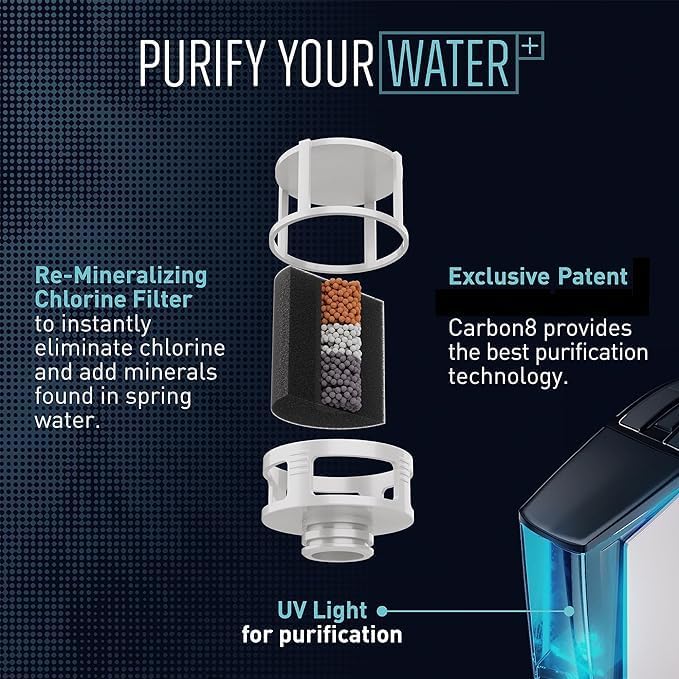 Carbon8 Sparkling Water Maker Machine, Home Soda Stream Machine, Screw-In CO2 Carbonator, Countertop Water Mineralizer, Seltzer Soda Maker Dispenser, CO2 Cylinder Not Included, White