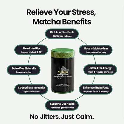 MatchAdmire Matcha Superior Ceremonial Blend – First Harvest Ceremonial Grade Matcha Green Tea Powder (3.53 Ounce (Pack of 1))