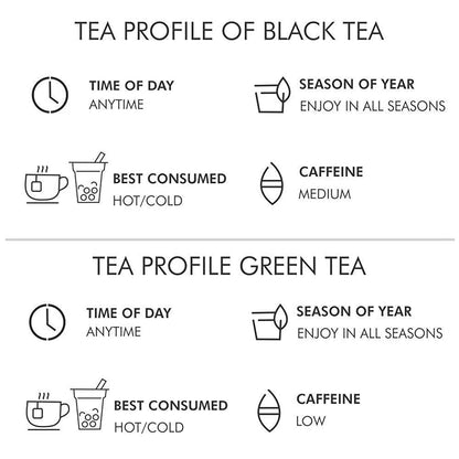 Octavius Gift's Select - Assorted Tea in Wooden Box | 6 Flavors, 60 Tea Bags | Black & Green Tea | Gifts for Women & Men | Pack of 1