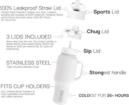 Coldest 40 oz Tumbler with Handle and Straw - 100% Leak Proof Insulated Tumbler with Lid and Straw (3 Lids) - Stainless Steel Tumblers for Women & Men - Cup Holder Friendly Base, 46 oz (Epic White)