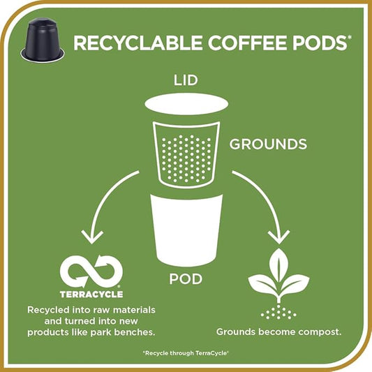 Don Francisco's Clasico Espresso Pods: 80 Recyclable Aluminum Capsules, Intensity 9 Dark Roast, Compatible with Nespresso Original Line Machines - Bold Cuban-Style with Spicy Chocolate Notes