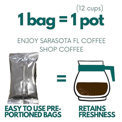 Sarasota Coffee Ground Packets | Gourmet Flavored Medium Roast Bulk Coffee Packs | Christmas Holiday | Low Acid Mold Free Singles Individual Pouches for 12 Cup Coffee Maker | 2 Ounce Bags, 36 Count