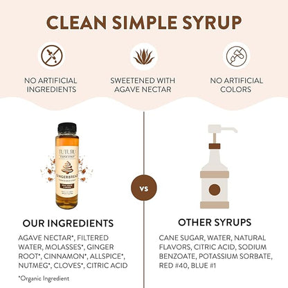 Gingerbread Simple Syrup for Coffee, Cocktails, Matcha - Sweetened with Agave Nectar - Infused with Real Gingerbread Spices - 13.5 oz