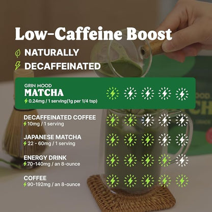 GRIN MOOD Matcha Organic Ceremonial Green Tea Powder(3.53oz) - Decaffeinated First Harvest Green Tea, Authentic Korean Matcha, Halal, Eco-Friendly Recyclable Package