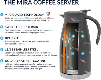 MIRA Stainless Steel Thermal Coffee Carafe, Double Wall Insulated Vacuum Flask, Tea, Water, and Coffee Dispenser, 1.5 Liter / 50oz, Black